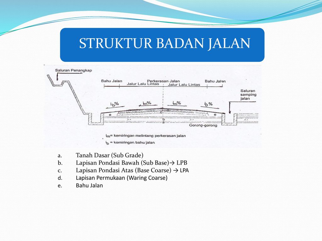 Bagian Konstruksi Jalan Yang Menjadi Jalur Lalu Lintas Utama Adalah